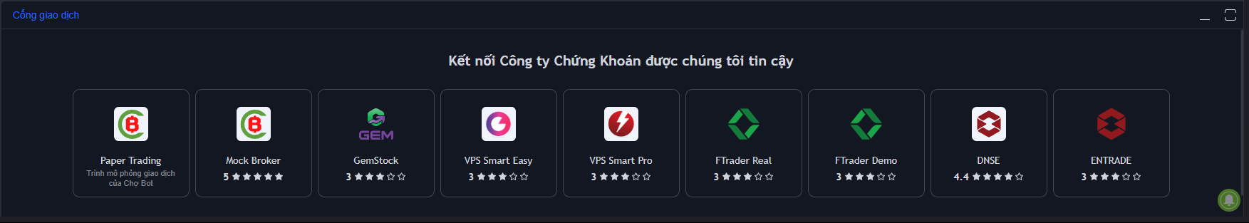 Danh sách công ty chứng khoán